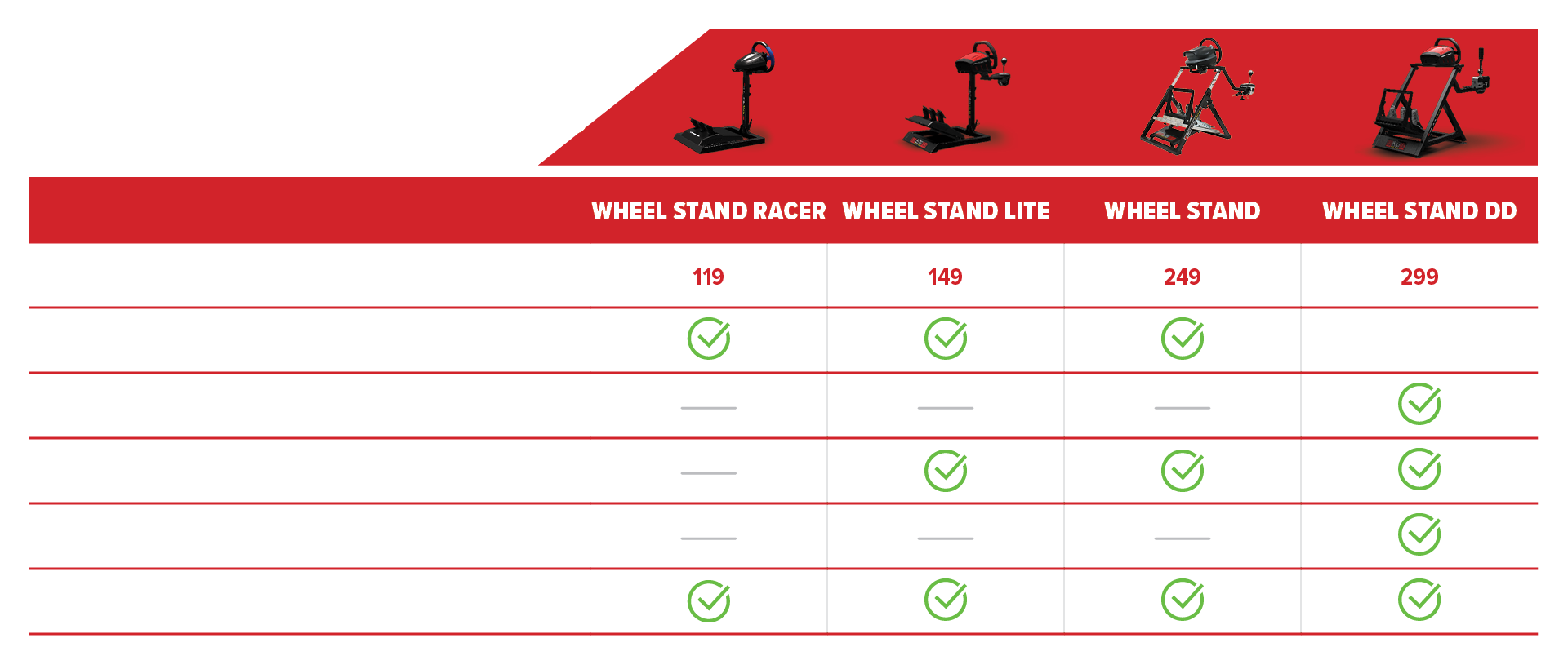 Comparison Chart 1920x1080 Wheel Stands